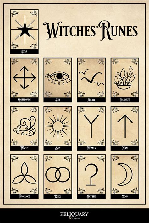 Ancient Wisdom Revealed: Unveiling the Hidden Meanings of Symbols in Witches Runes